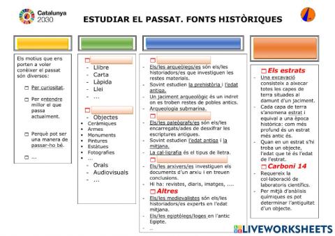 Fonts històriques