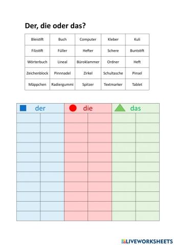 Schulsachen: der, die oder das?