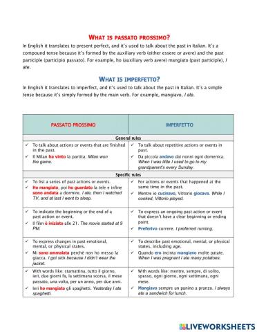 Passato prossimo VS Imperfetto