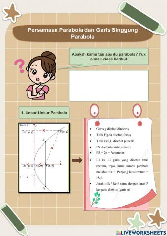 Persamaan Parabola dan Garis Singgungnya