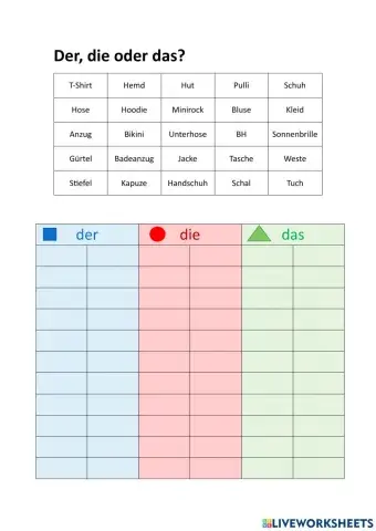 Der, die, das: Klamotten