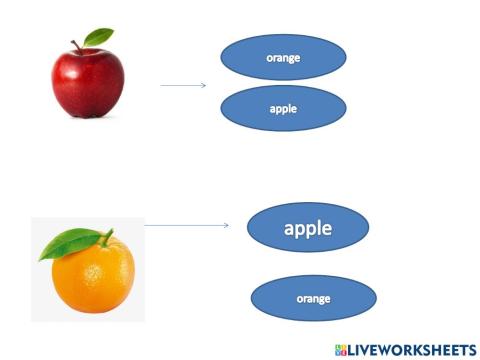 Multiple choice fruits