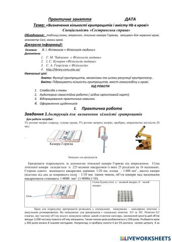 Фізіологія крові