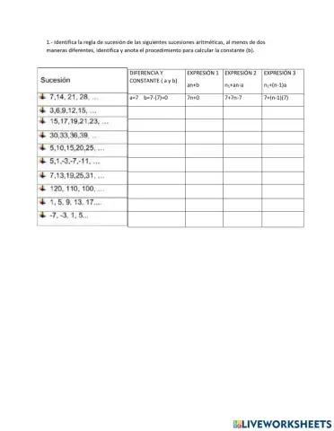 Expresiones algebraicas a partir de sucesiones