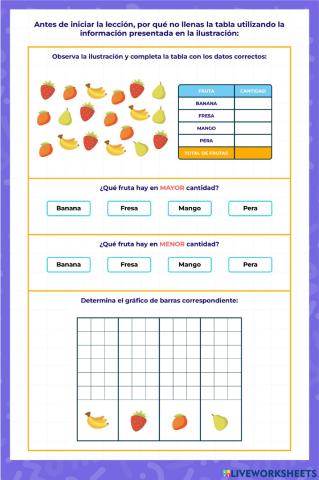 Organización de datos