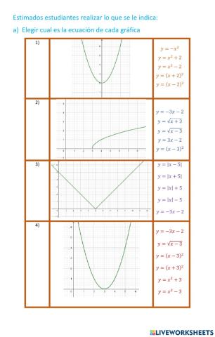 Reconocimiento de graficas de ecuaciones