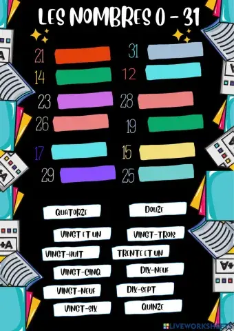 Les Nombres 0 - 31