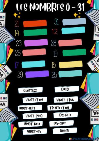 Les Nombres 0 - 31