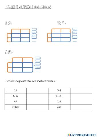 Multiplicacions i noombres romans