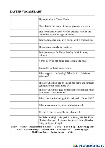 Easter vocabulary