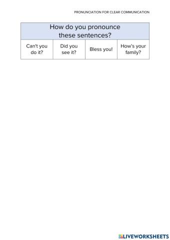 Pronunciation – T, D, S, or Z + Y