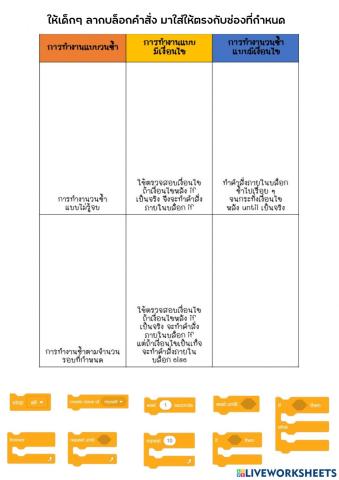 บล็อกคำสั่ง