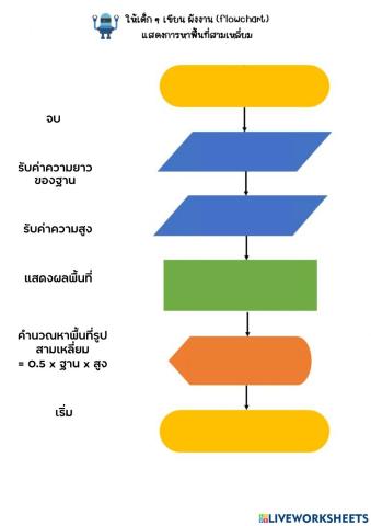 ผังงาน