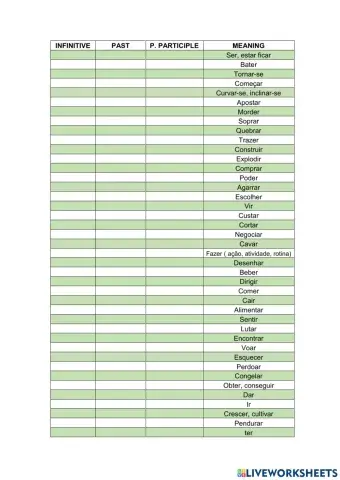 Irregular Verbs in Portuguese 