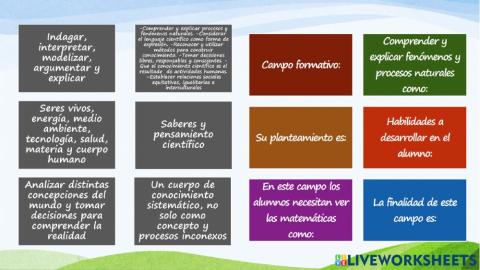 Campo formativo saberes y pensamiento científico