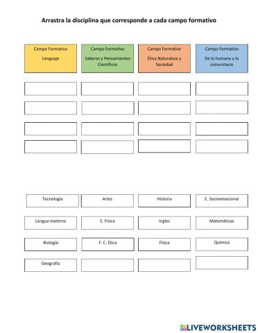 Disciplinas de los campos formativos