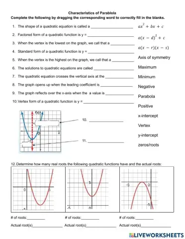 Characteristics of Parabolas