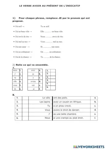 Le verbe avoir au present de l'indicatif