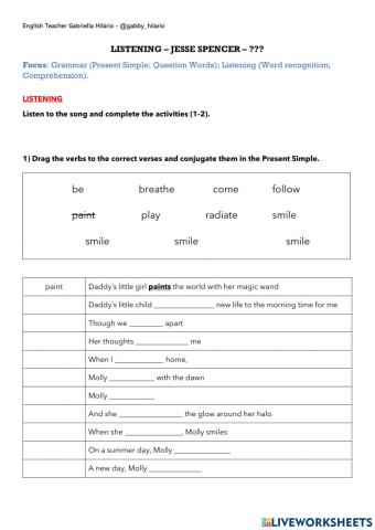 LISTENING – JESSE SPENCER – Molly Smiles