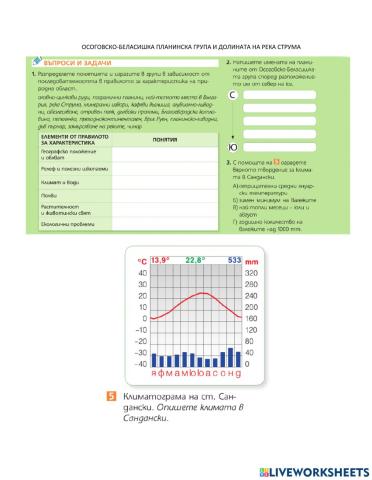 География 6 клас - Осоговско-Беласишка планинска група и долината на река Струма