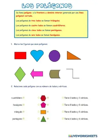 Los polígonos y su perímetro