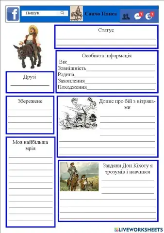 Сервантес Дон Кіхот