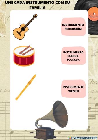 Une cada isntrumento con su familia