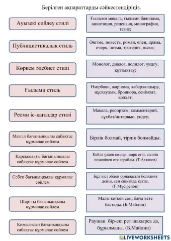 Стиль мен жанр