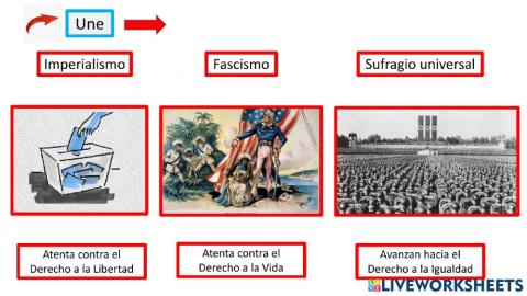 España en el siglo XX