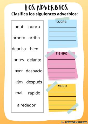 Los adverbios de tiempo, modo y lugar