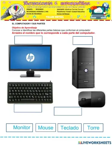 Partes del computador
