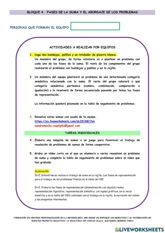 Seguimiento problemas abn