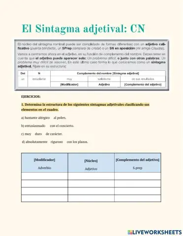 CN Sintagma Preposicional y Sintagma Adjetival