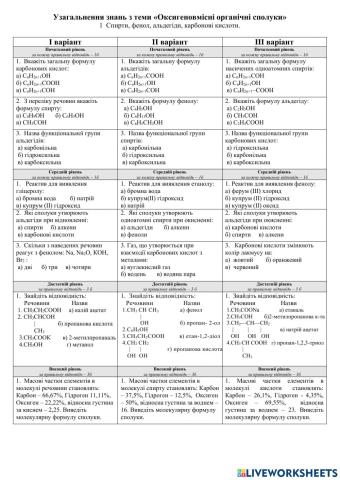 Узагальнення знань з теми Оксигеновмісні сполуки