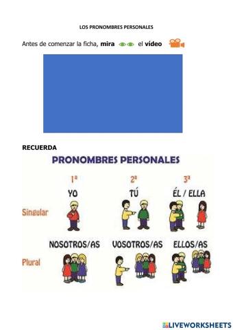 Pronombres personales