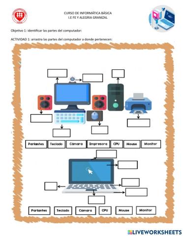 Partes del computador