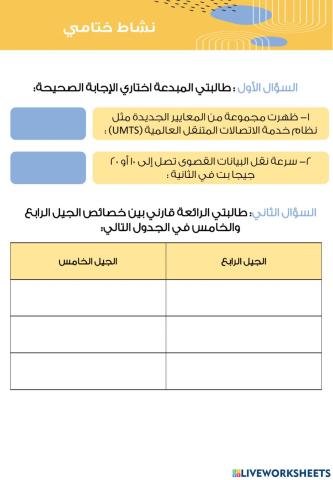 تقنية رقمية