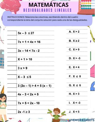 Desigualdades lineales