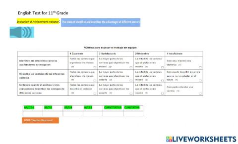 English Career Advantages