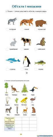 Інформатика РЗ с 48-49 Об'єкти і множини