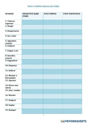 120 most common irregular verbs