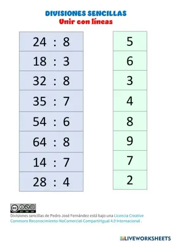 Divisiones sencillas