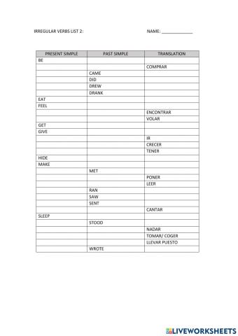 Irregular verbs 2