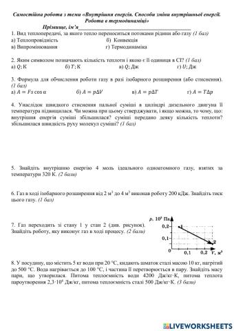 Самостійна робота