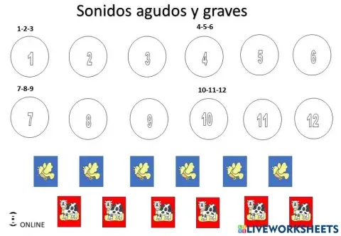 Sonidos Agudos y Graves. Dos sonidos.