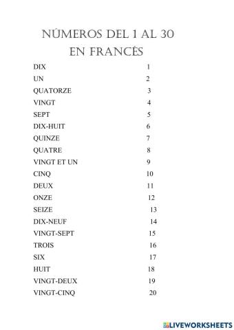 Números en francés