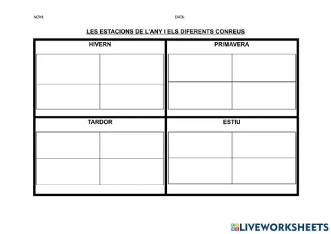 Les estacions i els cultius