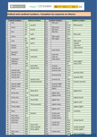Los nunmeros ordinales y cardinales
