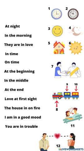 Expressions with location prepositions AT, IN and ON