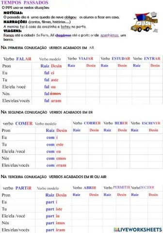 Verbos regulares pps